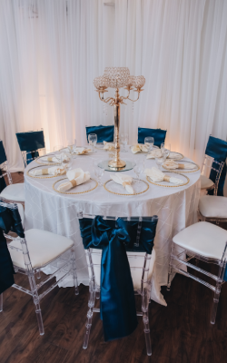 Best Quinceanera Venues In Houston